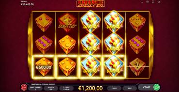 Chance Machine 5 Dice: Ganancias