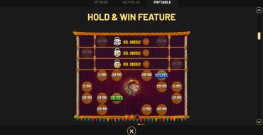 Chillipop: Get Em All — Hold&Win: Juegos de bonificación