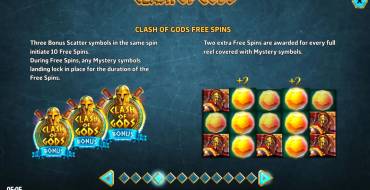 Clash of Gods: Giros gratis