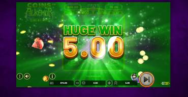 Coins of Alkemor Hold&Win: Ganancias