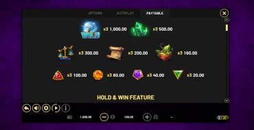 Coins of Alkemor Hold&Win: Tabla de pagos