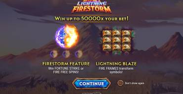 Colt Lightning Firestorm: Características únicas