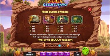 Colt Lightning: Tabla de pagos 2