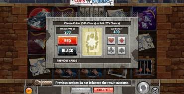 Cops ‘n’ Robbers: Juego de riesgo