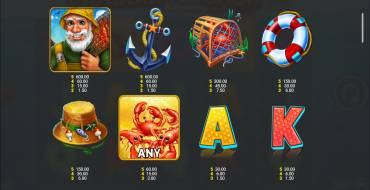 Crabbin' for Cash: Extra Big Catch Jackpot King: Tabla de pagos