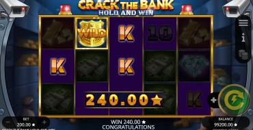 Crack the Bank Hold and Win: Ganancias