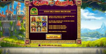 Crown of Camelot: Ganancias