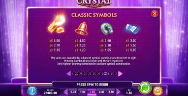 Crystal Hall: Tabla de pagos 2