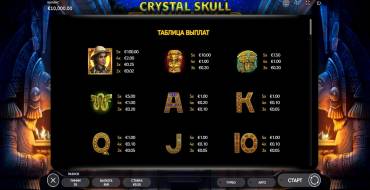 Crystal Skull: Tabla de pagos