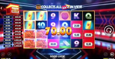 Deal or no Deal: Bankers Boost Jackpot King: Ganancias