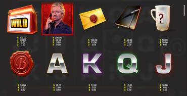 Deal or no Deal: The Banker's Call: Tabla de pagos