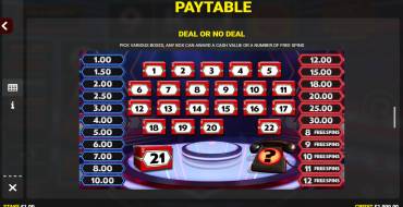 Deal or no Deal: The Big Hit Megaways — Jackpot King: Juegos de bonificación