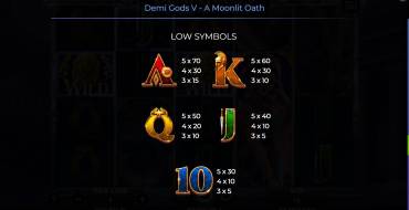 Demi Gods V – A Moonlit Oath: Tabla de pagos 2