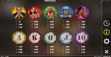 Devil`s Crossroad: Tabla de pagos