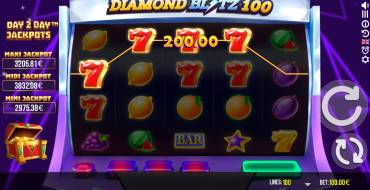 Diamond Blitz 100: Líneas de pago