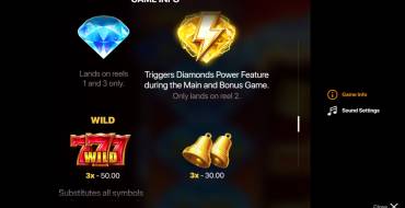 Diamonds Power: Hold and Win: Tabla de pagos