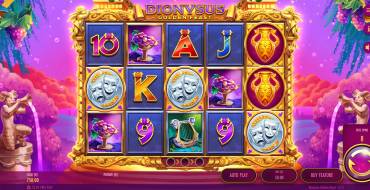 Dionysus Golden Feast: Giros gratis