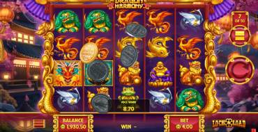 Dragon Harmony: Ganancias