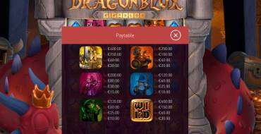 DragonBlox: Tabla de pagos