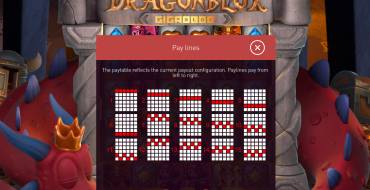 DragonBlox: Tabla de pagos