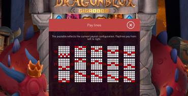 DragonBlox: Tabla de pagos