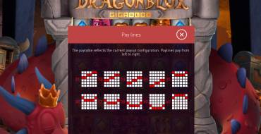 DragonBlox: Tabla de pagos