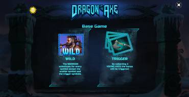 Dragon's Axe: Tabla de pagos