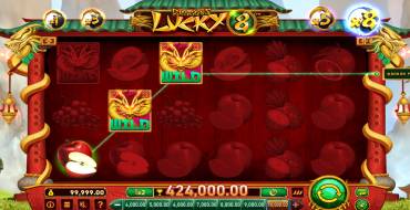 Dragons Lucky 8: Ganancias