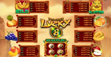 Dragons Lucky 8: Tabla de pagos