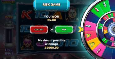 Dreamshock: Jackpot X: Juego de riesgo