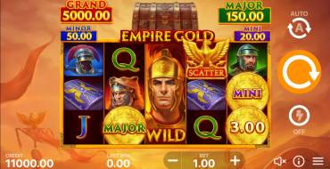 Empire Gold: Hold and Win: Máquina tragaperras