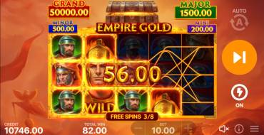 Empire Gold: Hold and Win: Giros gratis