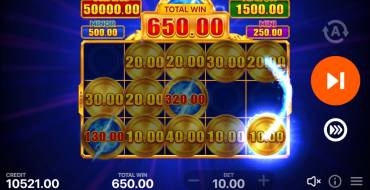 Energy Coins: Hold and Win: Ganancias