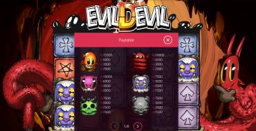 Evil Devil: Tabla de pagos