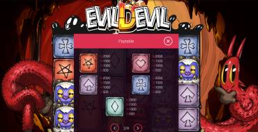 Evil Devil: Tabla de pagos