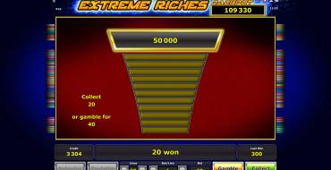 Extreme Riches: Juego de riesgo