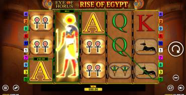 Eye of Horus: Rise of Egypt: Ganancias