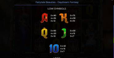 Fairytale Beauties – Daydream Fantasy: Tabla de pagos 2