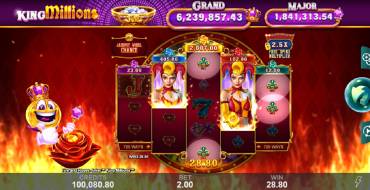 Fire and Roses Joker King Millions: Características únicas