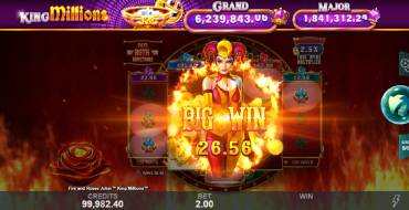 Fire and Roses Joker King Millions: Ganancias