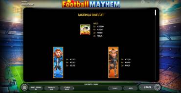 Football Mayhem: Tabla de pagos