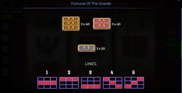 Fortune Of The Scarab: Tabla de pagos 2