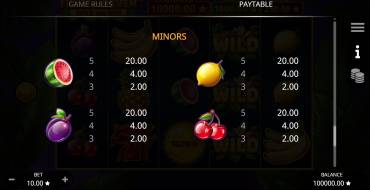 Fruit Heaven Hold And Win: Tabla de pagos 2