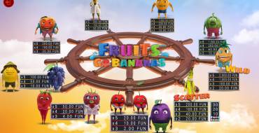 Fruits Go Bananas: Tabla de pagos