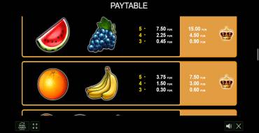 Fruits Kingdom: Tabla de pagos