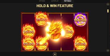 Fury Dragon — Hold&Win: Juegos de bonificación