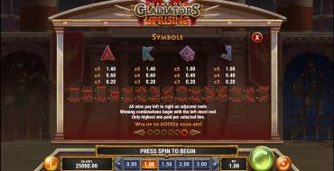 Game of Gladiators Uprising: Tabla de pagos 2