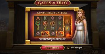 Gates of Troy: Características únicas