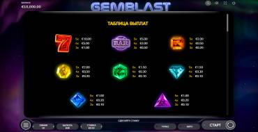 Gem Blast: Tabla de pagos