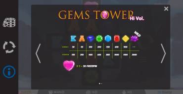 Gems Tower: Tabla de pagos